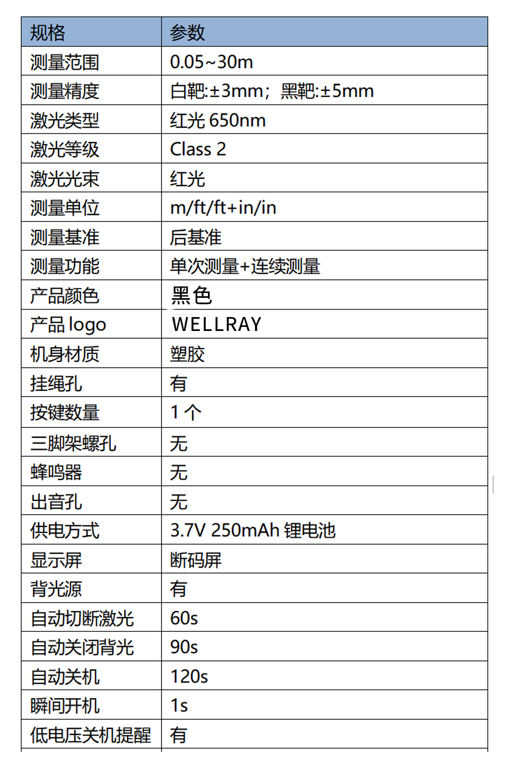 参数.png